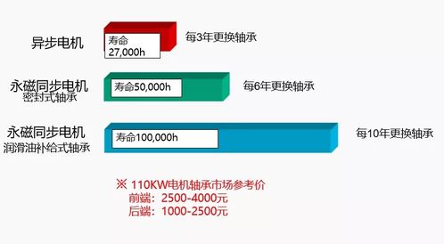 坤瑪機(jī)電攜手日本東洋舉辦高效節(jié)能電機(jī)驅(qū)動(dòng)產(chǎn)品技術(shù)交流會(huì)，聚焦高效永磁電機(jī)解析與技術(shù)轉(zhuǎn)讓