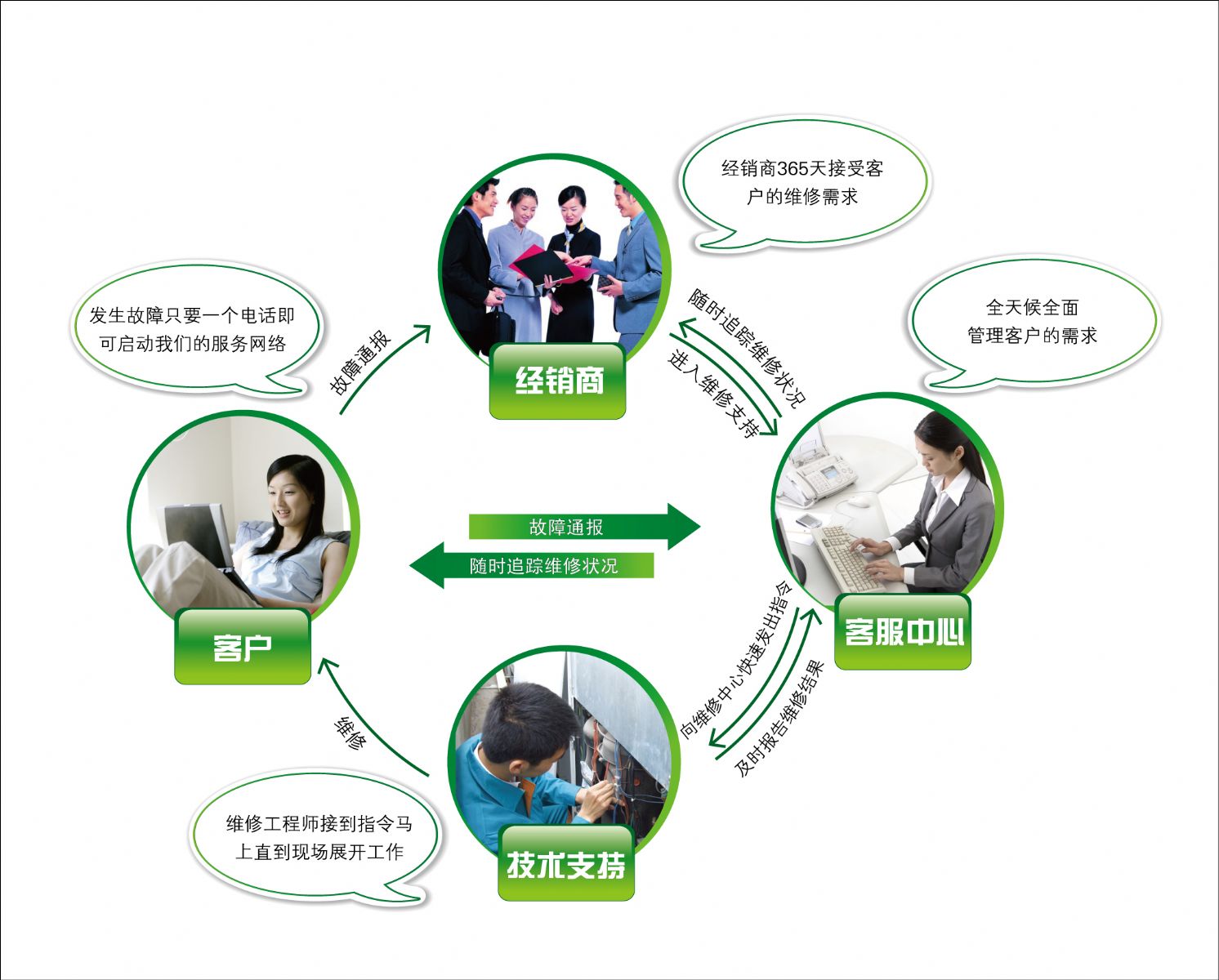 “一站式”服務 海信日立專業設計服務如何鑄就行業標桿