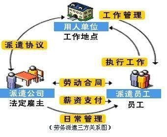代買惠州市社保、惠州社保外包等服務(wù)詳解 價格、廠家、批發(fā)與關(guān)鍵參數(shù)